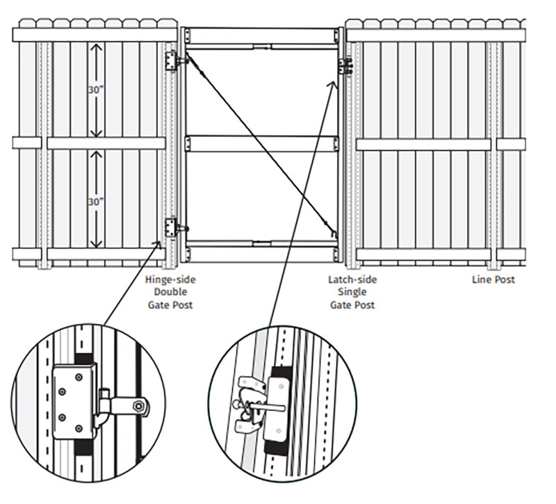 Lifetime Steel Post installation instruction graphic.
